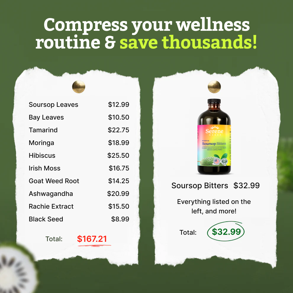 Soursop Bitters Serene Herbs