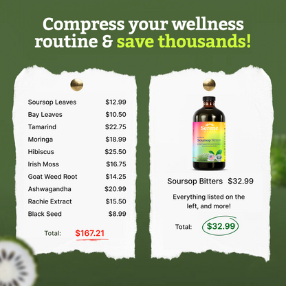 Soursop Bitters Serene Herbs