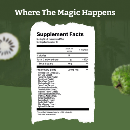 Soursop Bitters Serene Herbs